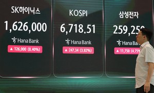 ‘믿고 있었다고’ SK하닉 40조 주주환원에 코스피 5% 가까이 급등…매수 사이드카 발동 [투자360]