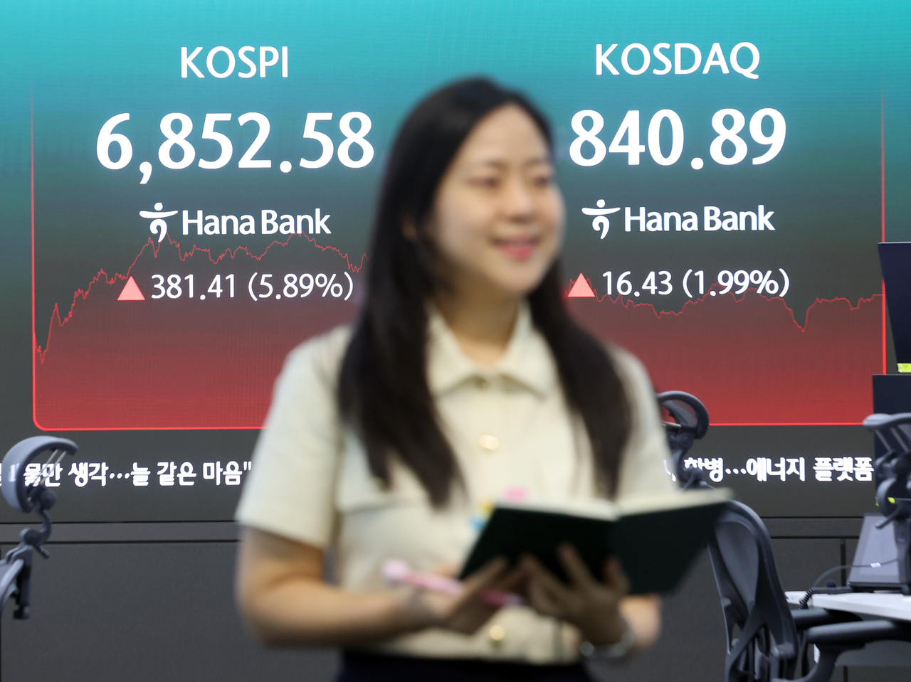 코스피가 6% 가까이 급등하며 6850대를 회복한 20일 서울 중구 하나은행 딜링룸에서 직원이 업무를 보고 있다. [연합]