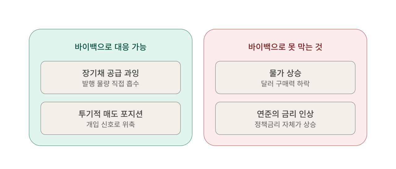 [클로드로 생성]