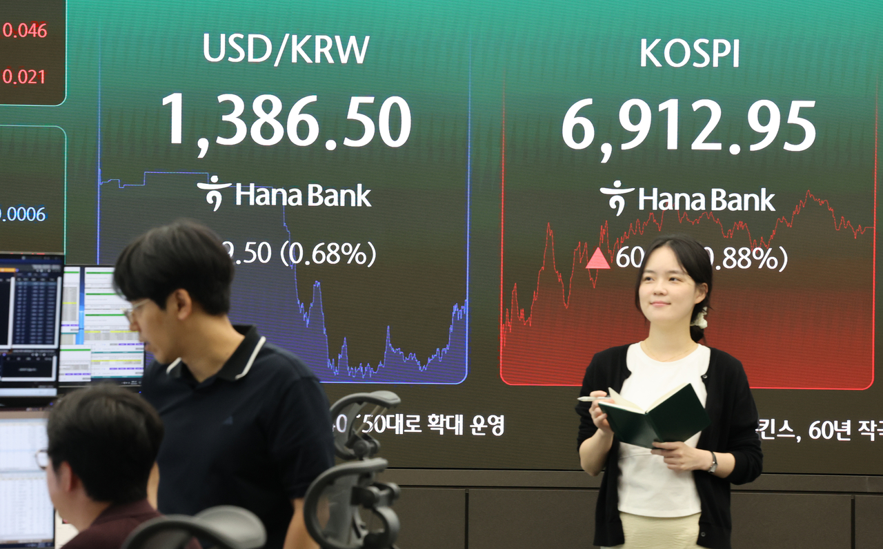 An electronic board showing the Korea Composite Stock Price Index at a dealing room of the Hana Bank headquarters in Seoul on Friday. (Yonhap)