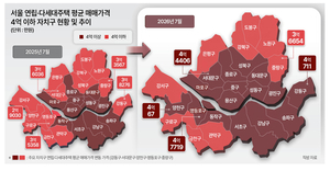 ‘4억 커트라인’ 청년대출, 서울 빌라 64% ‘불가’