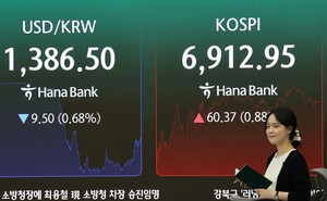 “어제는 닉스, 오늘은 삼전”…코스피, 주주환원 기대에 6900선 회복[투자360]