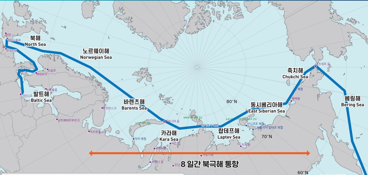 This infographic illustrates the Northern Sea Route — a strategic shipping lane across the Arctic Ocean that connects Europe to Asia by passing along the northern coast of Russia.  (Oceans Ministry)