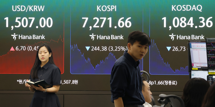 An electronic board showing the Korea Composite Stock Price Index at a dealing room of the Hana Bank headquarters in Seoul. (Yonhap)