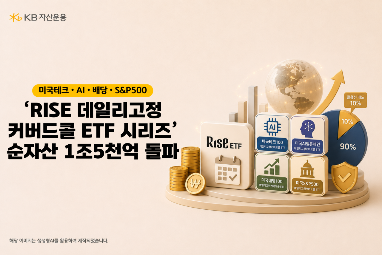 KB자산운용 ‘RISE 데일리고정커버드콜 ETF 시리즈’ 순자산 1.5조 돌파 - 헤럴드경제