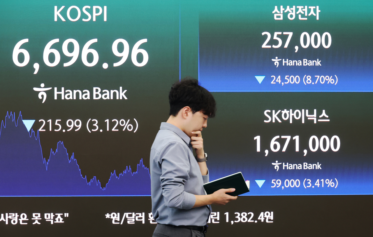 An electronic board at Hana Bank's dealing room shows the Kopsi closing at 6,696.96 points, while Samsung Electronics and SK hynix shares ended at 257,000 won and 1,671,000 won, respectively, Monday. (Yonhap)