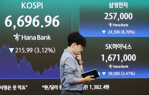 Samsung's W110tr shareholder return disappoints investors