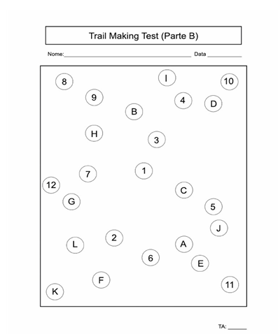 A test similar to the trail-making test, which assesses the ability to shift attention by connecting numbers and letters in alternating order. (SNUH)