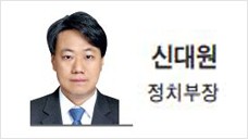[데스크칼럼] 대한민국호 나침반 정책, 제대로 작동하고 있나