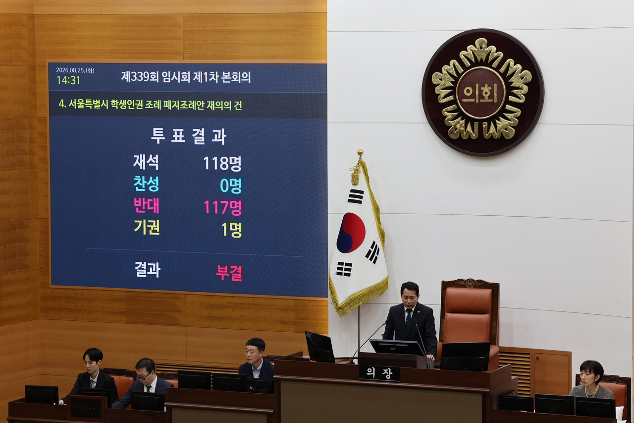 Seoul student rights ordinance survives repeal attempt