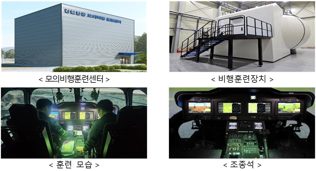 경찰청 모의비행훈련장치[경찰청 제공]