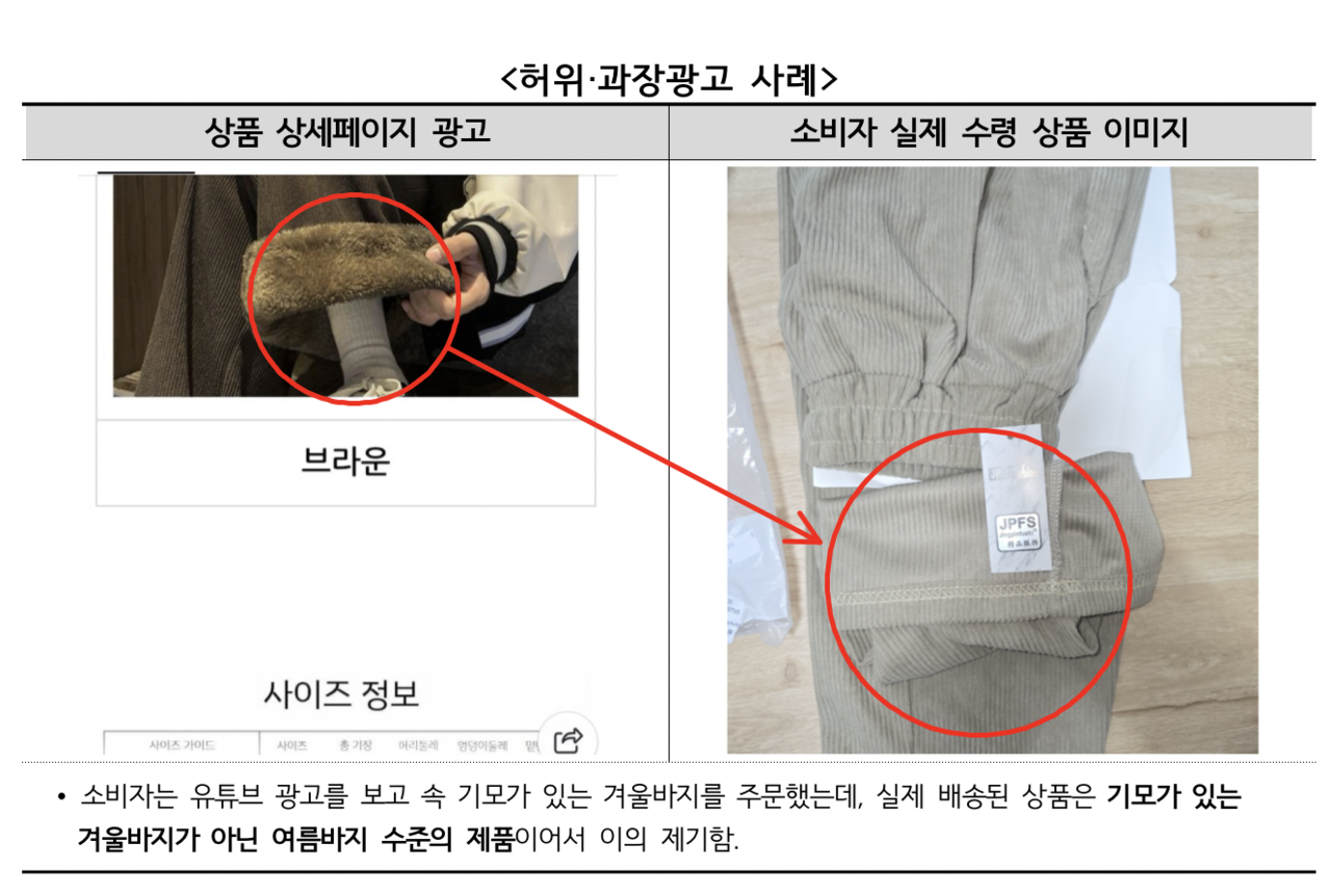 Examples of false and exaggerated advertising by overseas online shopping sites [Korea Consumer Agency]