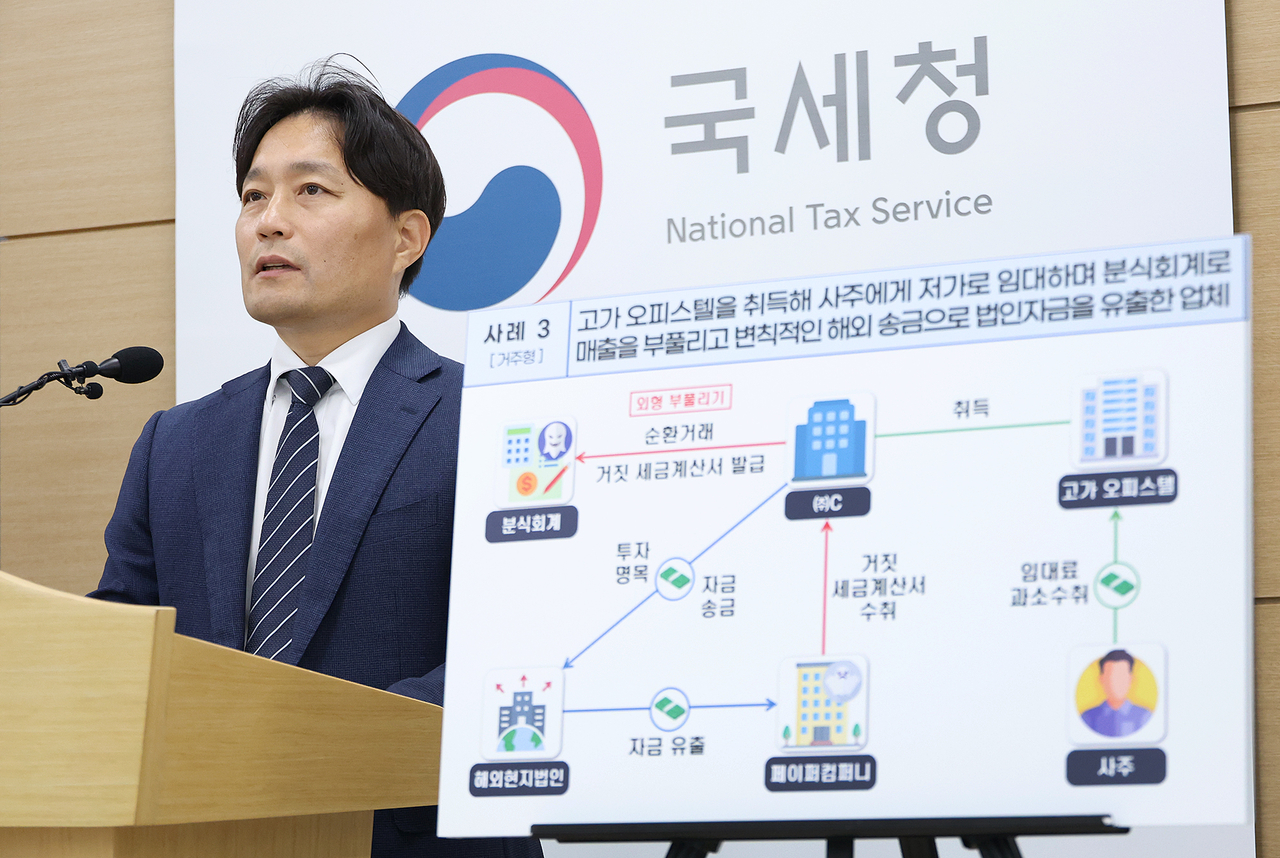 이성글 국세청 조사국장이 25일 세종시 국세청 기자실에서 법인 보유 고가주택을 사적으로 사용하고 세금을 탈루한 사업자 등에 대한 1차 세무조사 결과를 설명하고 있다.  [국세청 제공]
