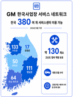 GM Korea boosts repair capacity at 380 service centers