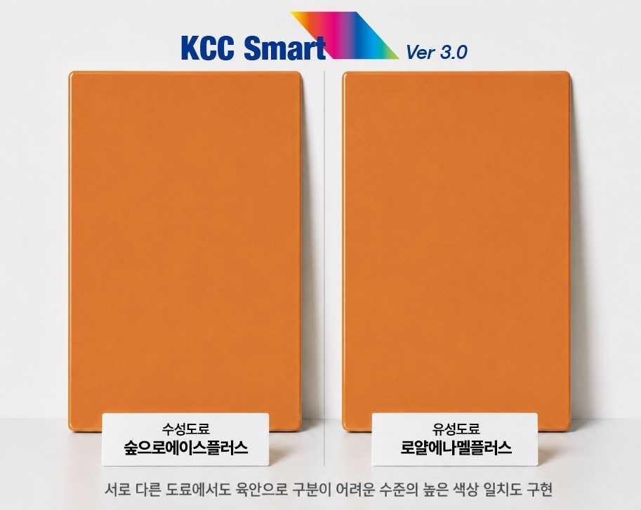 [Provided by KCC]