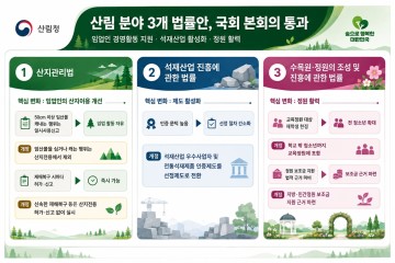 산림 분야 3개 법률안 국회 본회의 통과 관련 인포그래픽.