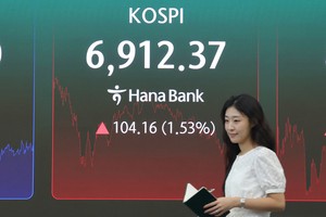 엔비디아 훈풍 속 코스피 1.5% 상승…금리 인상에 ‘칠천피’ 문턱서 후퇴 [투자360]