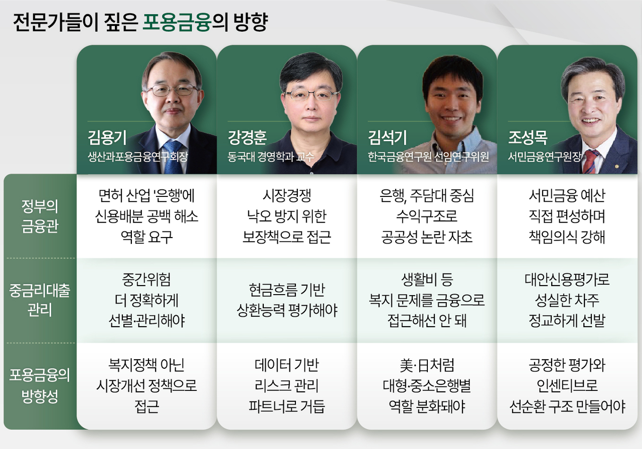 [헤럴드DB]