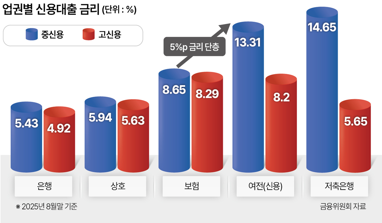 [헤럴드DB]