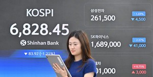 [헤럴드pic] 전일 상승분 반납한 코스피 지수