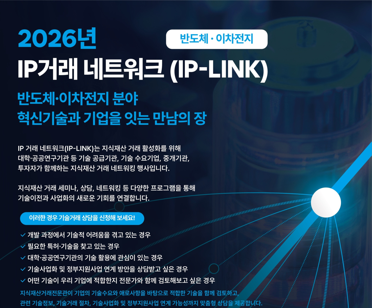 반도체·이차전지 ‘IP-LINK’  인포그램.