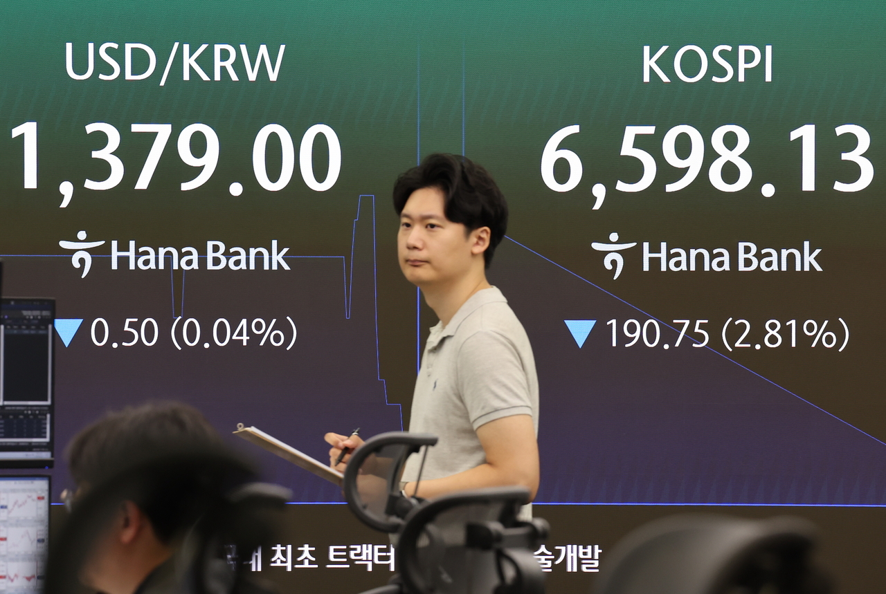 An electronic board showing the Korea Composite Stock Price Index at a dealing room of the Hana Bank headquarters in Seoul on Monday. (Yonhap)