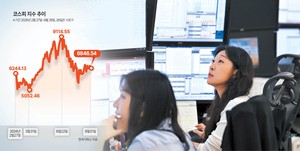 자산가의 저력은 하락장서 나타난다…위기 속 기회 찾는 ‘힘’ [큰손 따라잡기]