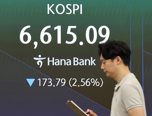 Kospi swings as US rate fears return