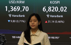 개인·외국인 다 팔았는데 코스피 6800 돌파? ‘기타법인’의 미친 매수세