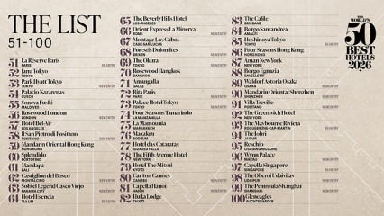 THE WORLD'S 50 BEST HOTELS 2026 ANNOUNCES THE EXTENDED 51-100 LIST