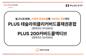 한화운용, 테슬라·코스피200 상승 노린다…PLUS 커버드콜 ETF 2종 주목