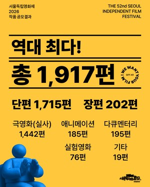 1917편 몰린 서울독립영화제…또 한 번 역대 최다 기록