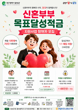 대구 달성군, 신혼부부 적금 모집