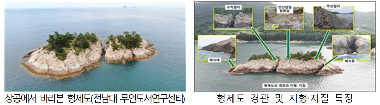 Hyeongje Islets, named the uninhabited island of the month. [Ministry of Oceans and Fisheries]