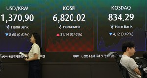 ‘3.5% 급락→상승 마감’ 코스피…美증시 약세 딛고 오늘도 ‘후반 반등’ 나올까 [투자360]