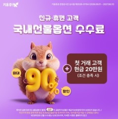 키움증권, 국내선물옵션 수수료 ‘최대 90%’ 할인