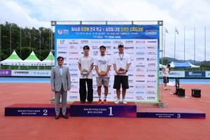 제46회 회장배 전국 학교 및 실업팀대항 롤러스포츠대회, 6개 종목 종합대회 성료