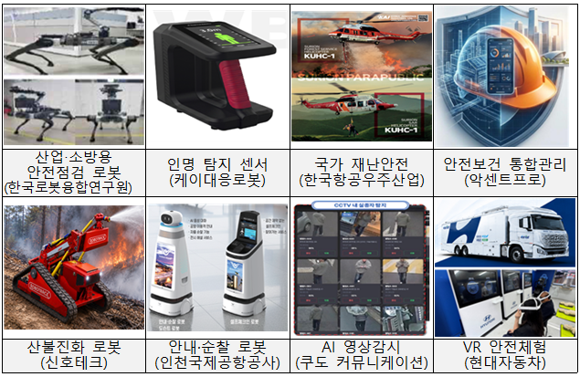 ‘2026 대한민국 안전산업박람회’ 첨단재난안전산업관 주요 전시 품목 [부산시 제공]
