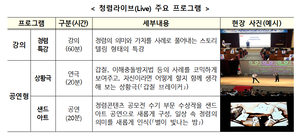 산업인력공단, 연극·샌드아트로 청렴교육…임직원 100여명 참여