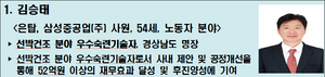 36년 조선 현장서 52억원 절감…삼성중공업 김승태 은탑훈장