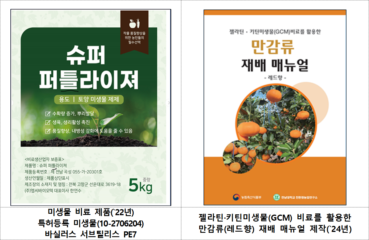 The microbial fertilizer product "Super Fertilizer" (left) and a cultivation manual for red-flesh citrus using microbial fertilizer. [Provided by the Korea Institute of Planning and Evaluation for Technology in Food, Agriculture and Forestry]