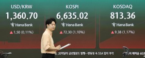 유가 급등→국채 발작→환율 출렁…1300원대 얼마 못 가나 ‘긴장모드’ [머니뭐니]