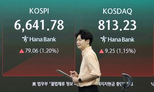 ‘모처럼 오르나 했더니’ 코스피, 오후 들어 돌연 급락해 6400대로 ‘털썩’ [투자360]