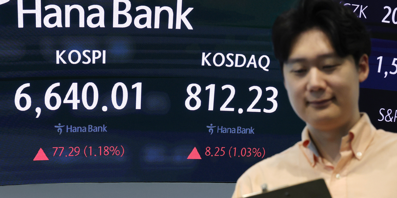 코스피가 상승 출발해 장 초반 6600대를 회복한 3일 서울 중구 하나은행 본점 딜링룸 전광판에 실시간 코스피와 코스닥 지수가 표시돼 있다. 코스피 지수는 전장보다 87.61포인트(1.33%) 오른 6650.33으로 코스닥은 8.54포인트(1.06%) 상승한 812.52로 출발했다. [연합]