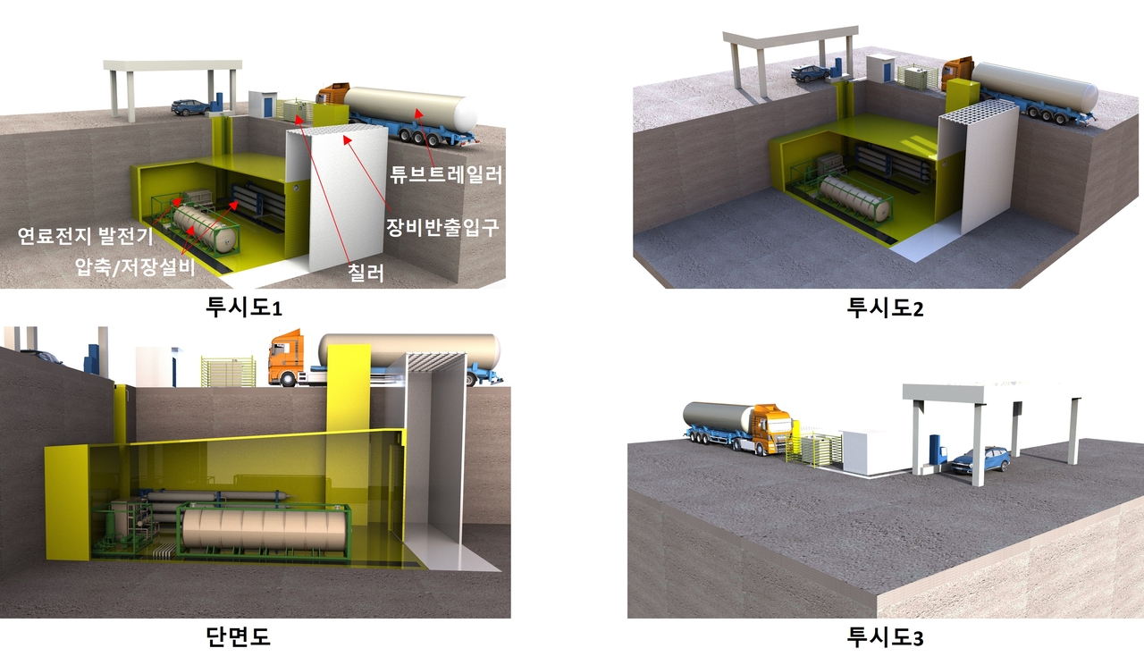 도심형 수소 생산·충전시설 지하연계 안전기술 개념.[한국건설기술연구원 제공]
