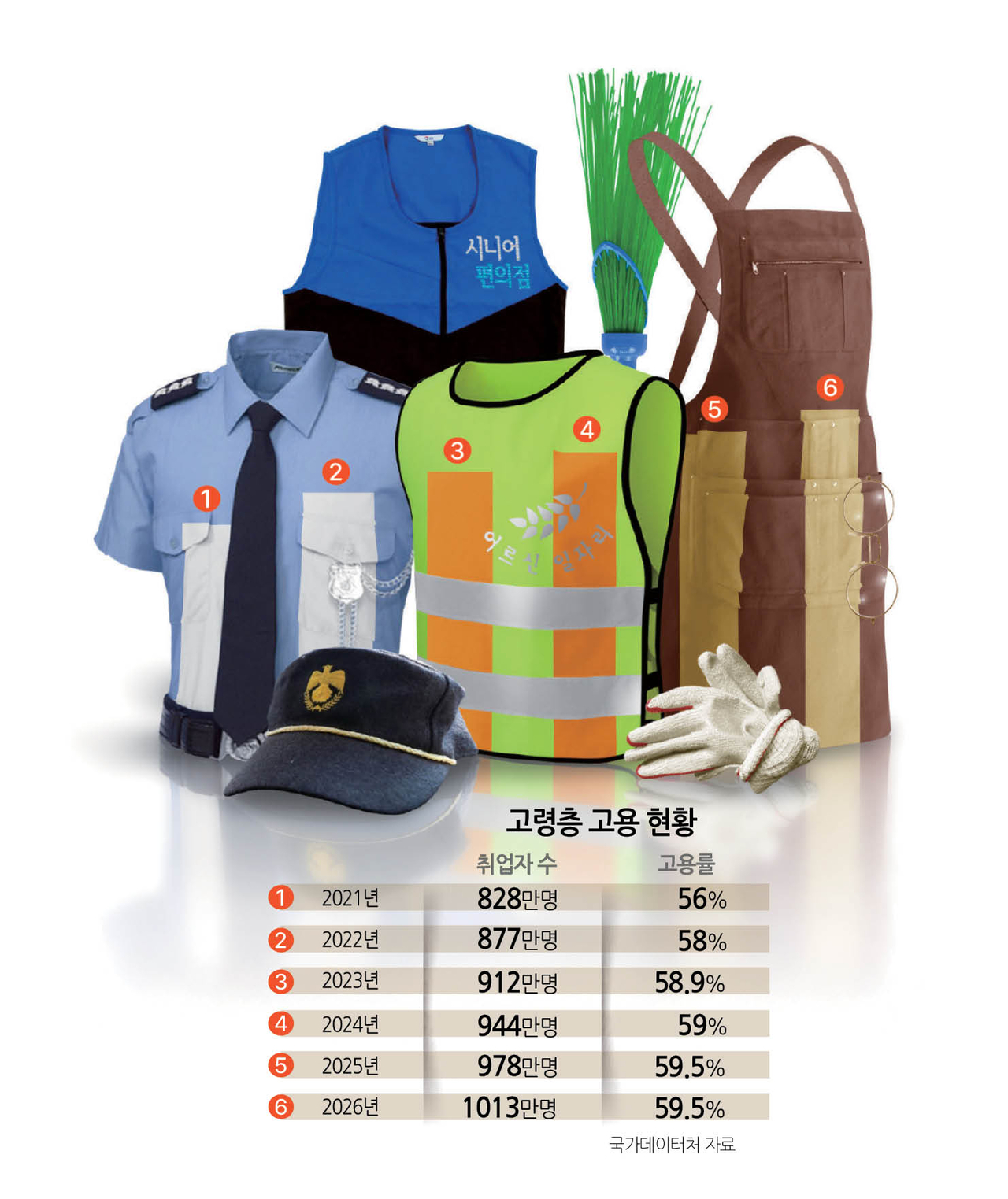 그래픽 디자인 : 코리아헤럴드 남경돈