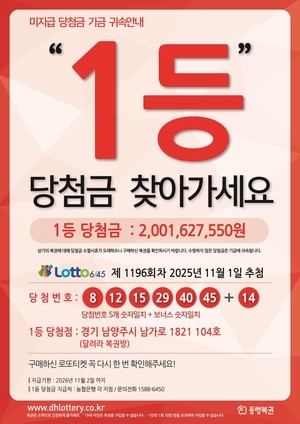 “20억 날릴 판” 1196회 로또 1등 미수령… 11월 2일 지나면 국가에 ‘강제 기부’