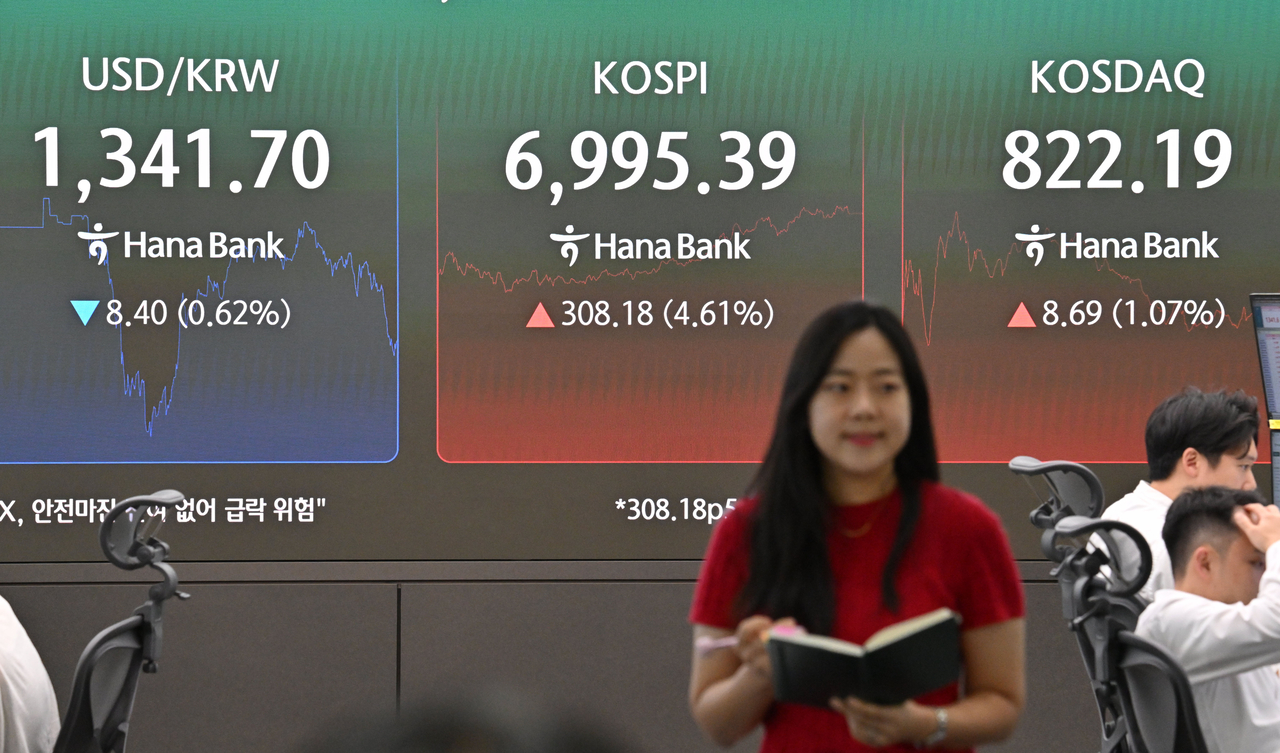 The Kospi closed at 6,995.39 on Monday, just under five points short of the 7,000 mark. The index is displayed on a screen at the Hana Bank dealing room in Jung-gu, Seoul. Photo by Lim Se-jun