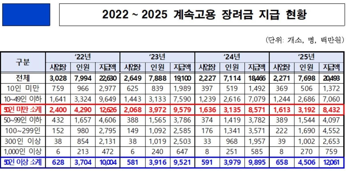 [박해철 의원실 제공]