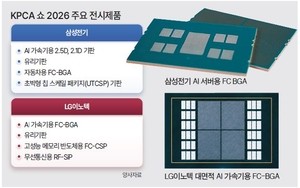 삼성·LG, AI 가속기 겨냥 차세대 기판 공개